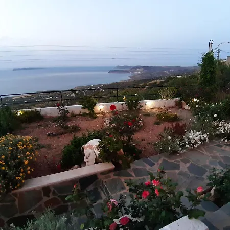 Roussa's View